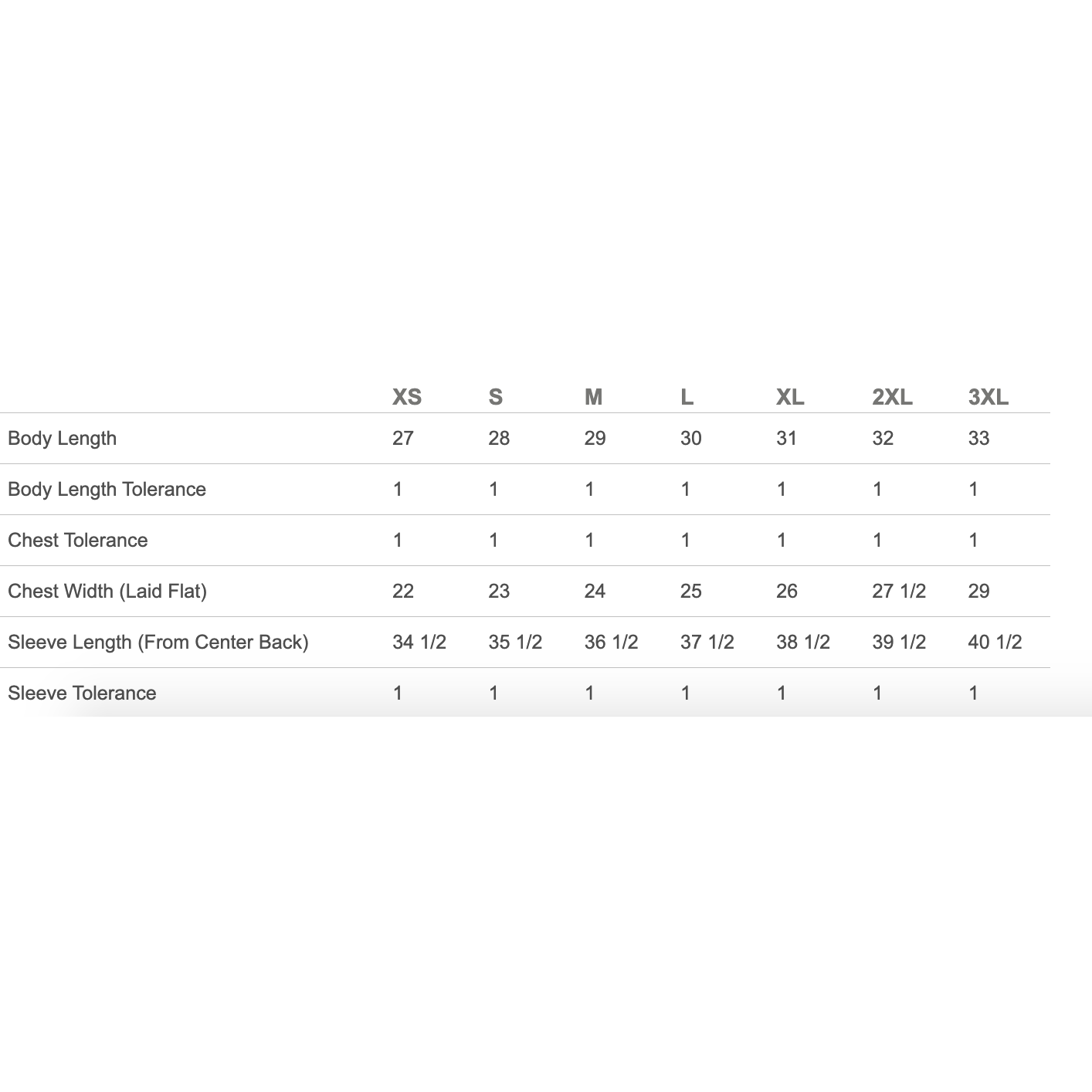 Return to Cleveland Puff Crewneck